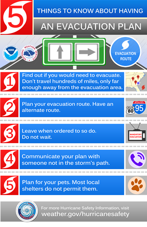 Hurricane Evacuation